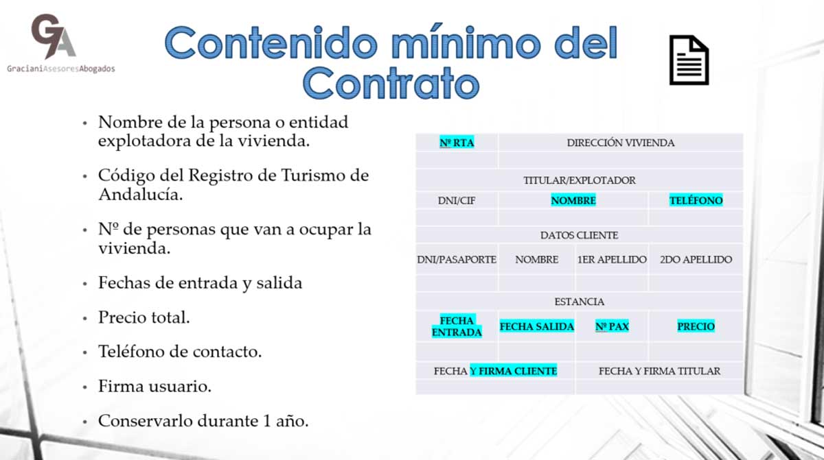 Contenido mínimo del contrato viviendas turísticas 